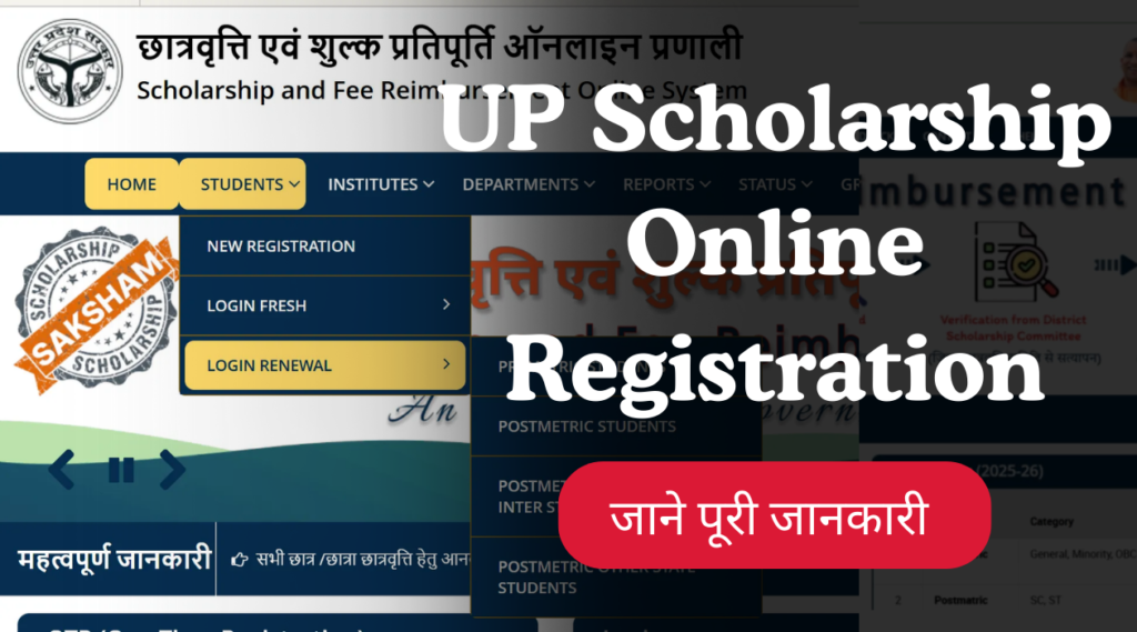 UP Scholarship Online Registration 2025-26: Fresh & Renewal आवेदन प्रक्रिया